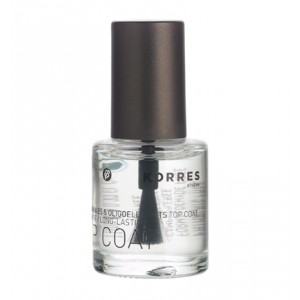 Vernis à ongles  TOP COAT