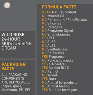 KORRES - Formula facts